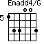 Emadd4/G=133003_5