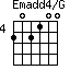 Emadd4/G=202100_4