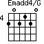Emadd4/G=202120_4