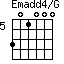 Emadd4/G=301000_5