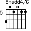 Emadd4/G=301011_5