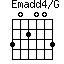 Emadd4/G=302003_1