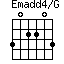 Emadd4/G=302203_1