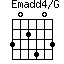 Emadd4/G=302403_1