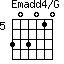 Emadd4/G=303010_5