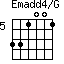 Emadd4/G=331001_5