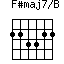 F#maj7/B=223322_1