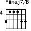 F#maj7/B=311133_4