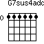 G7sus4add9=111111_0