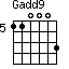Gadd9=110003_5