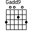 Gadd9=300203_1