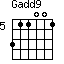 Gadd9=311001_5