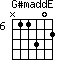 G#maddE=N11302_6