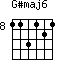 G#maj6=113121_8