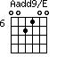 Aadd9/E=002100_6