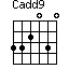 Cadd9=332030_1