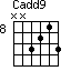 Cadd9=NN3213_8