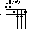 C#7#5=N01221_9