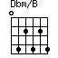 Dbm/B=042424_1