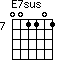 E7sus=001101_7