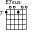 E7sus=100100_7