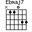 Ebmaj7=N11033_1