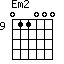 Em2=011000_9