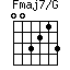Fmaj7/G=003213_1