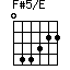 F#5/E=044322_1