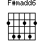 F#madd6=244242_1