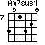 Am7sus4=301320_7