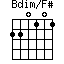 Bdim/F#=220101_1