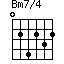 Bm7/4=024232_1