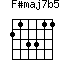 F#maj7b5=213311_1