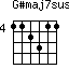 G#maj7sus4=112311_4