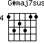 G#maj7sus4=132311_4