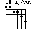 G#maj7sus4=NN1123_1