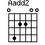 Aadd2=042200_1