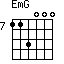 EmG=113000_7