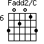 Fadd2/C=302013_6