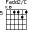 Fadd2/C=N01121_5