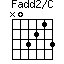 Fadd2/C=N03213_1