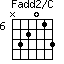 Fadd2/C=N32013_6