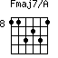 Fmaj7/A=113231_8
