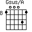 Gsus/A=100031_8