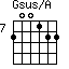 Gsus/A=200122_7
