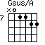 Gsus/A=N01122_7