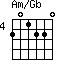 Am/Gb=201220_4