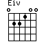 Eiv=022100_1