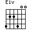 Eiv=422400_1